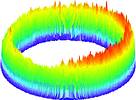 Shown here is a 3D view of a wafer polishing pressure test, revealing inconsistencies in polishing head contact pressure on the right side of the wafer